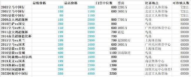 狠狠色狠狠色综合系列