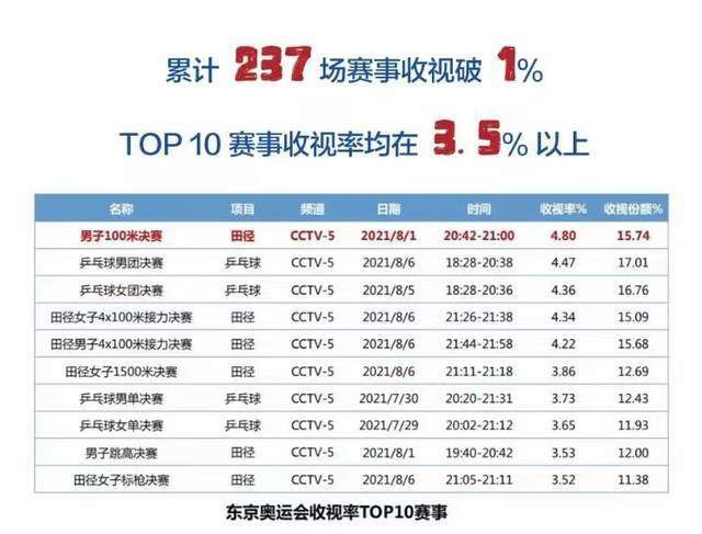 狠狠色狠狠色综合系列